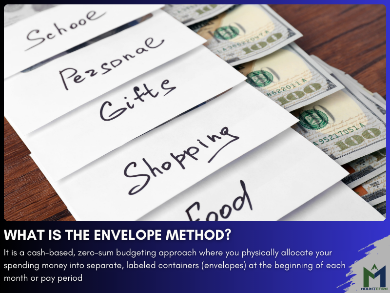 Cash-stuffing envelopes used for simple budgeting and money management